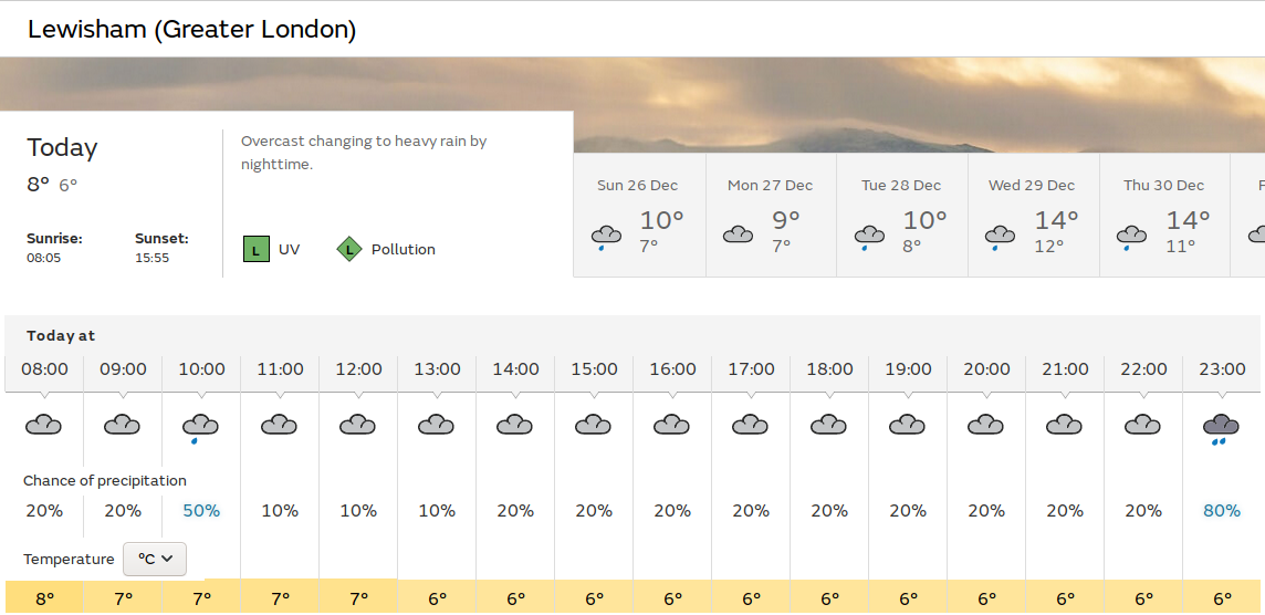 less rain
                                predicted than previously