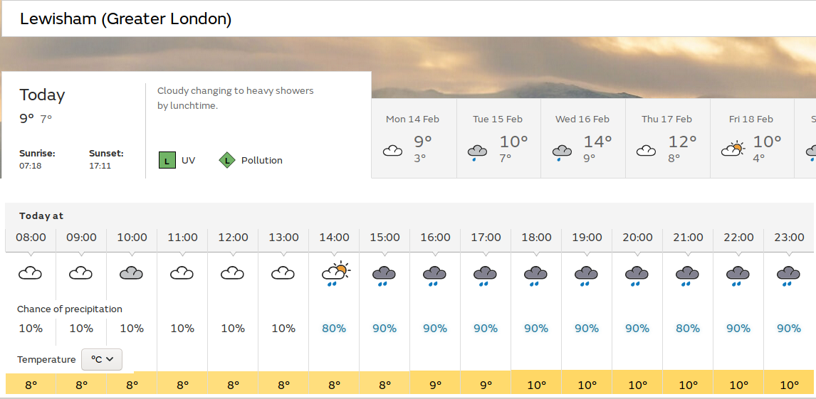 rain this afternoon