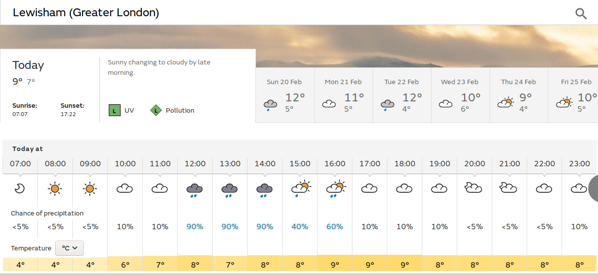 sunny start, but rain and wind
                                  later