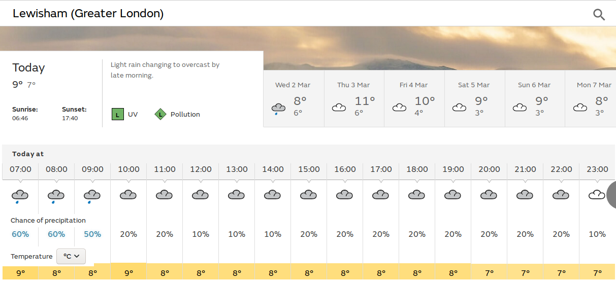 a
                            wet start to a mostly wet day