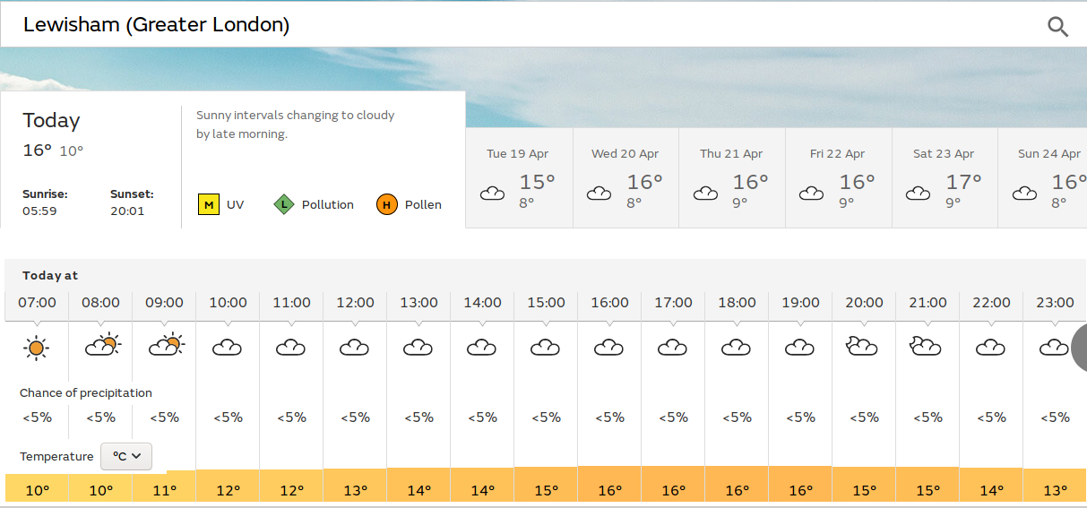 cooler today, and
                              maybe a lot less sunshine