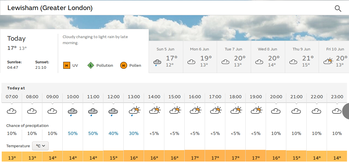 dull and damp
                              morning, but maybe a sunny afternoon