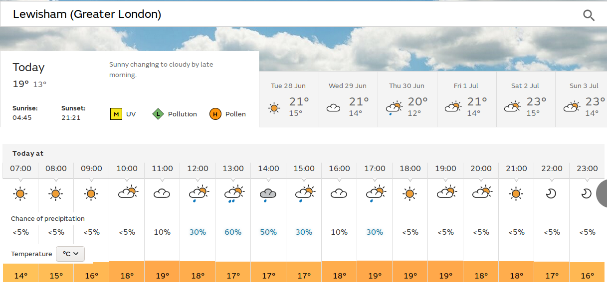 rain this afternoon