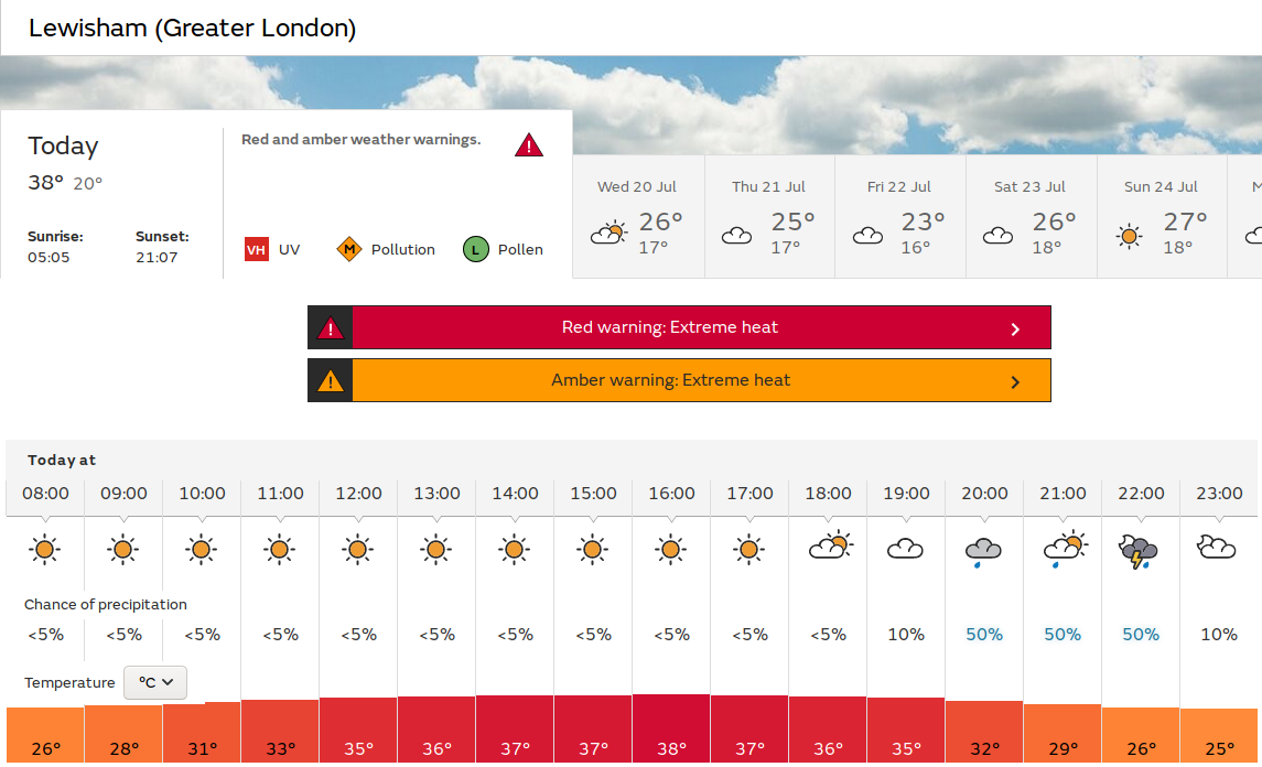 red warning
                      for hot weather again