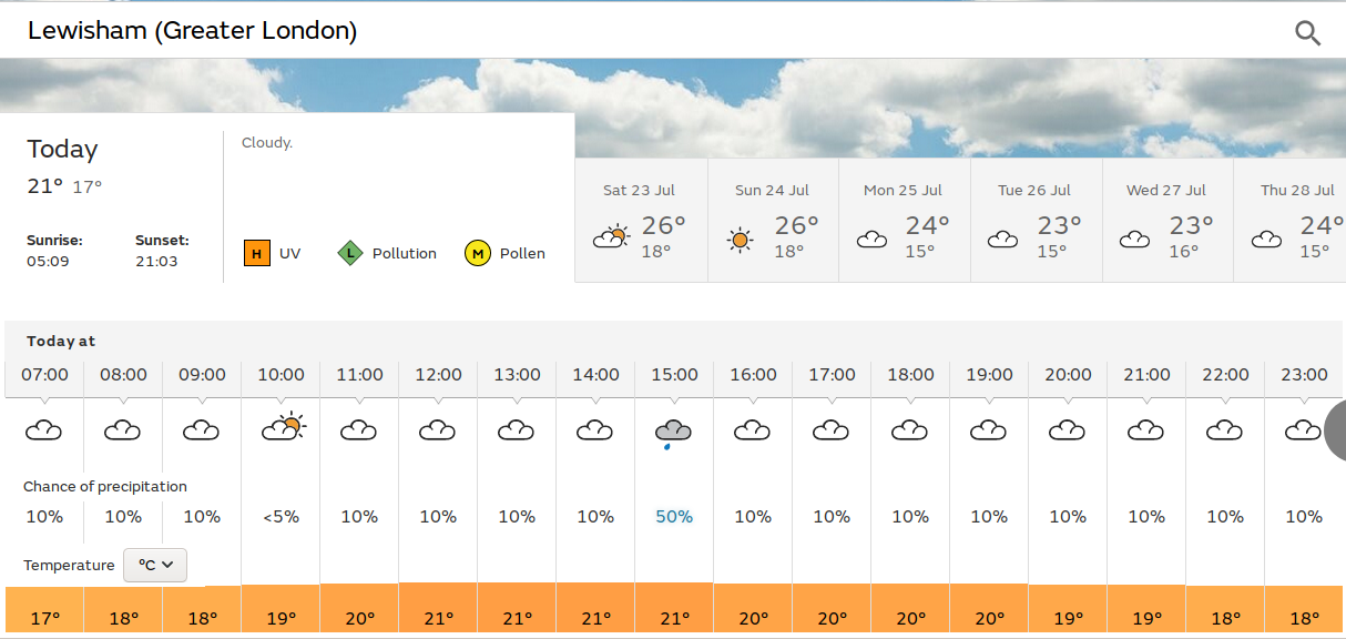 a
                              possibility of a shower this afternoon