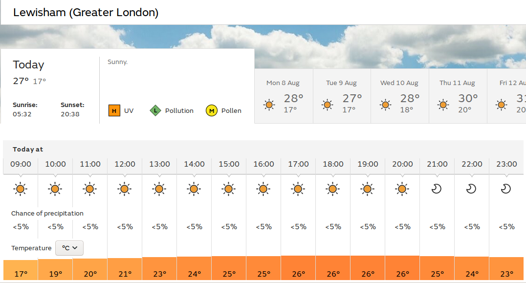 sunny and a
                      bit warmer than yesterday