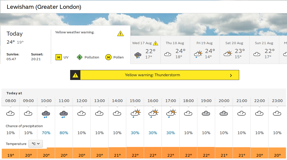 rain seems
                      possible today