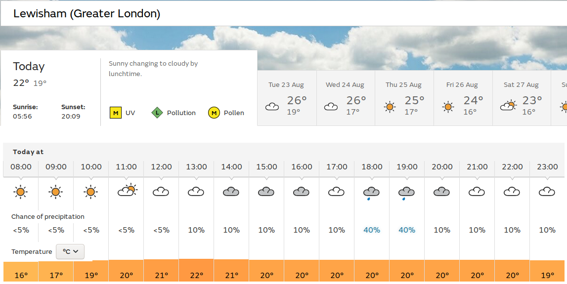 sunny morning,
                      a chance of rain later