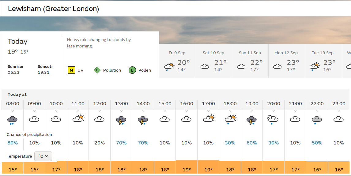 random
                              rain and sunny spells