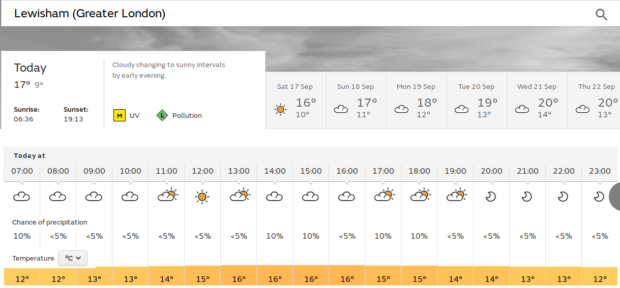 some
                              sunny spells today