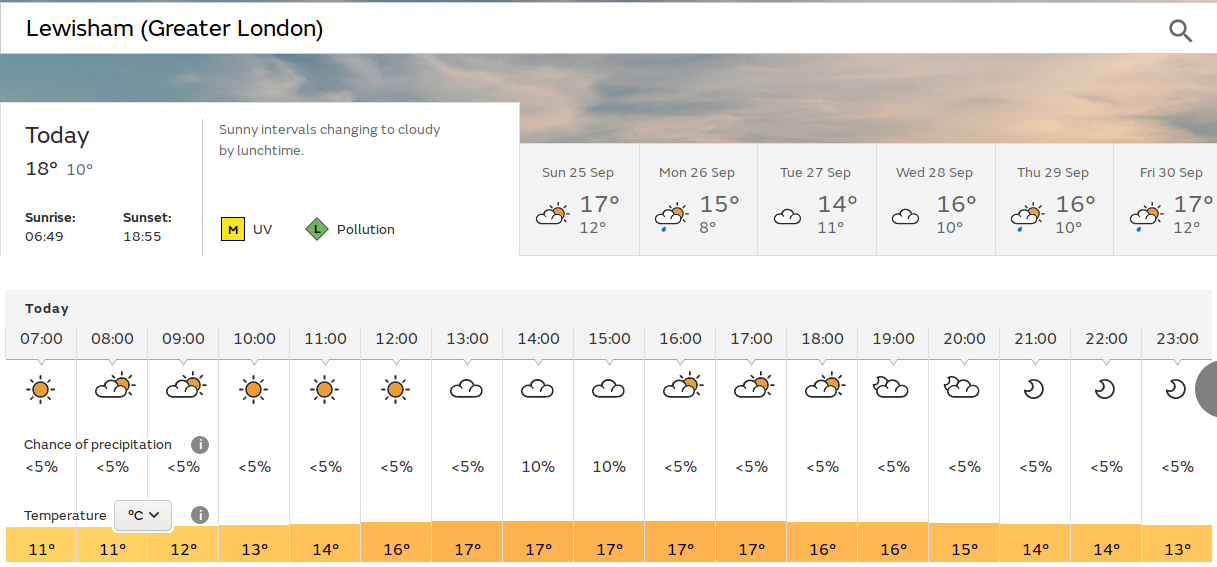 some
                              sunshine or sunny spells today