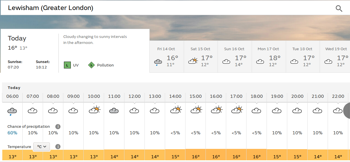 very wet in
                                  the early hours of the morning, but
                                  maybe sunny spells later on