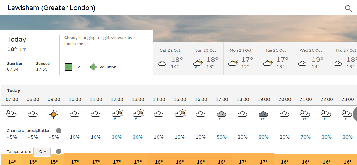 more heavy rain
                          sometime today