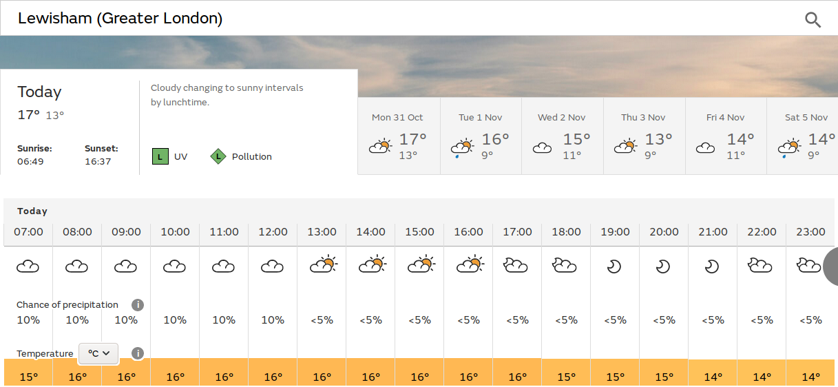 wet morning with a few
                          sunny spells possible later in the afternoon