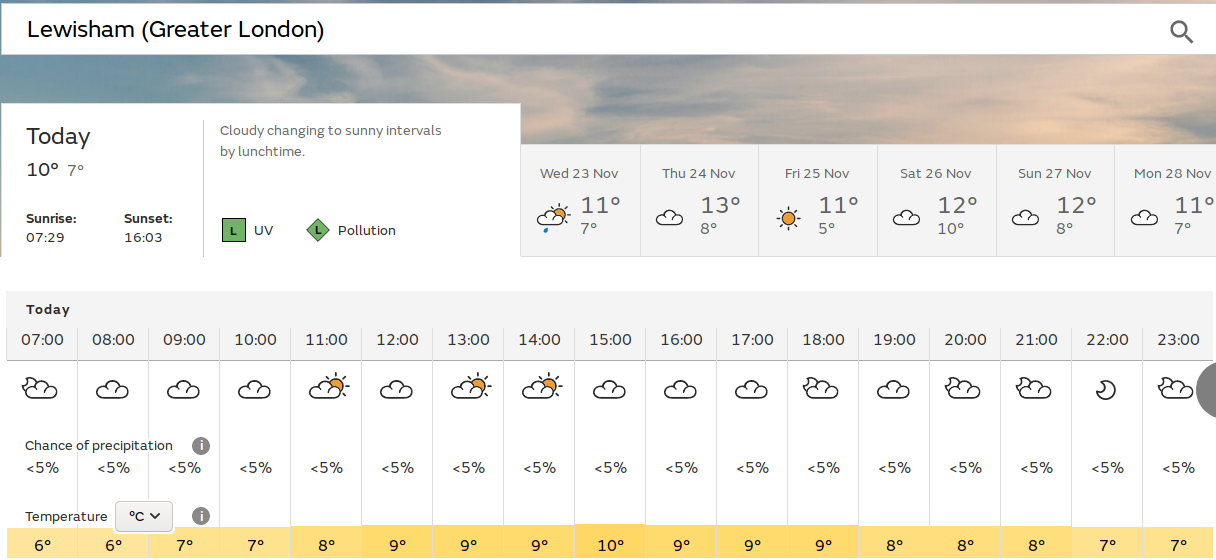 maybe mostly
                                  light cloud with a couple of sunny
                                  spells