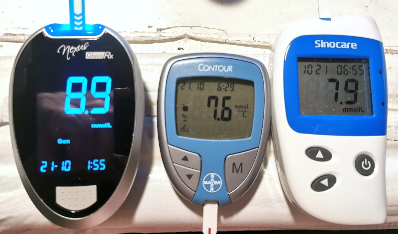 blood
                                  glucose readings