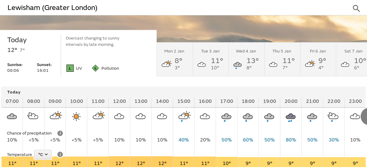 dry and some possible
                          sunshine