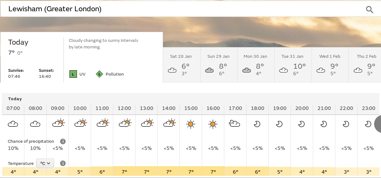 sunny spells
                                  later in the day