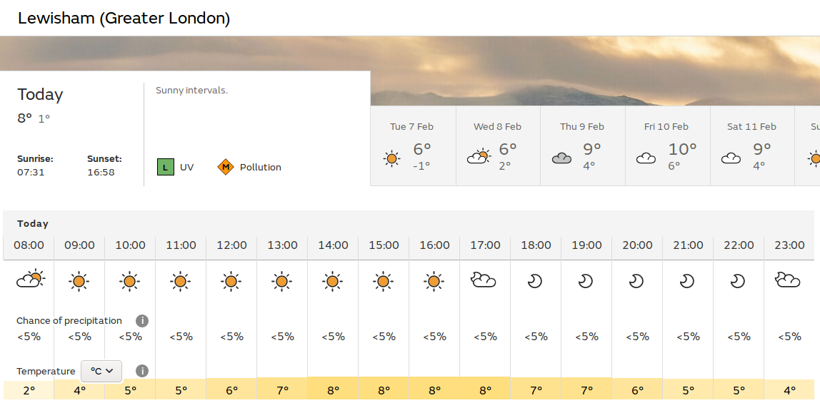 lots of sunshine/sunny
                          spells