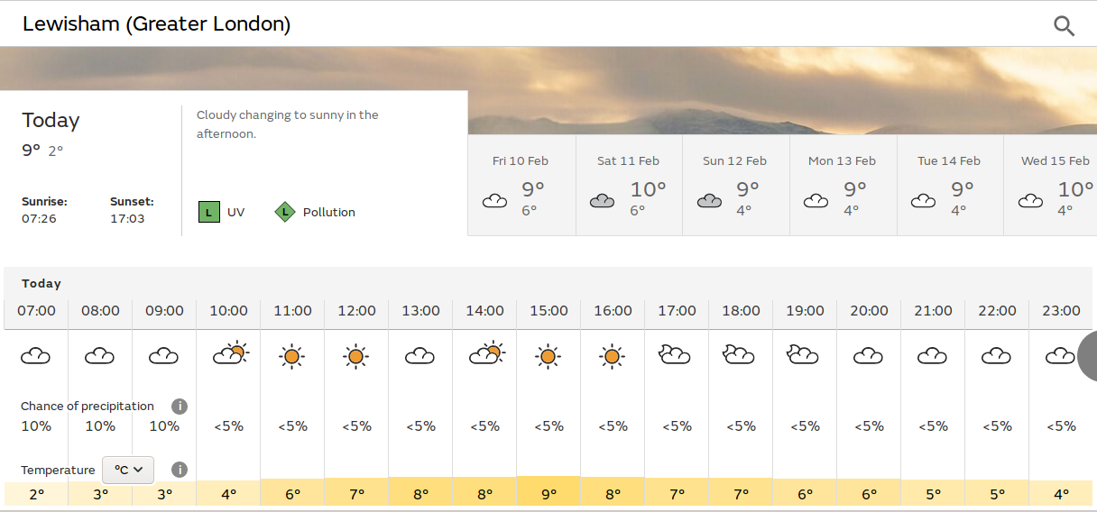 maybe sunny
                                  spells later in the afternoon