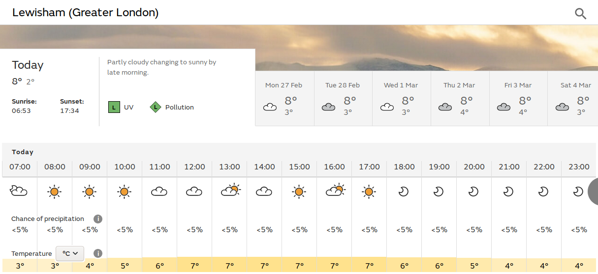 maybe sunny
                                  spells today