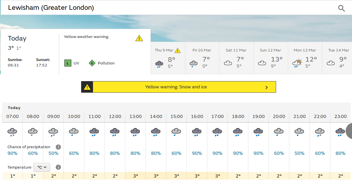 early morning snow
                          followed by rain - heavy at times