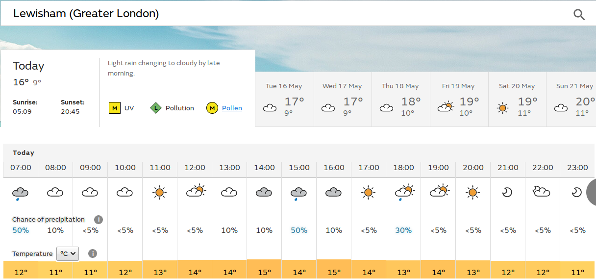 a scattering of sunny
                          spells