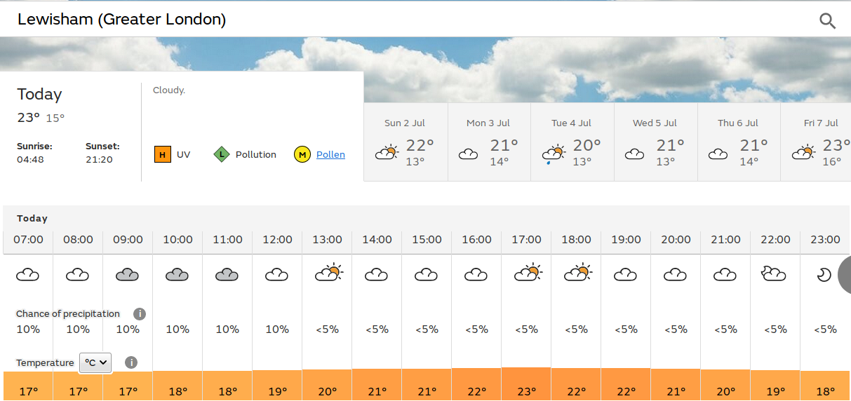 some sunny spells
                          possible in the afternoon