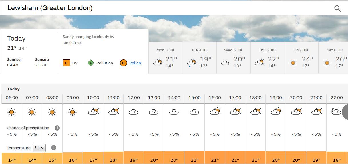 bright morning
                                  and evening, but maybe dull afternoon