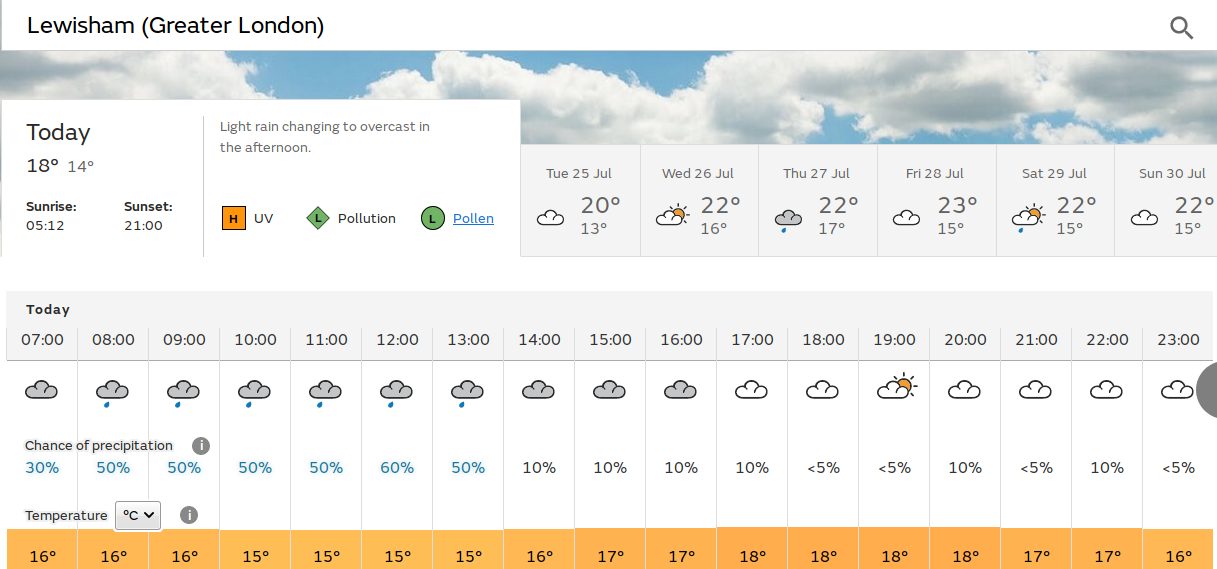 some rain, probably light, around
                            lunchtime