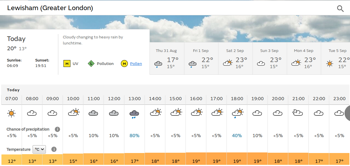 a handful of sunny spells, but maybe
                            some light rain