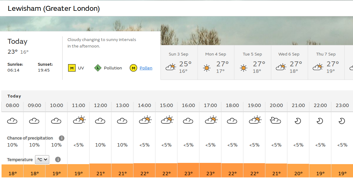 a few sunny spells