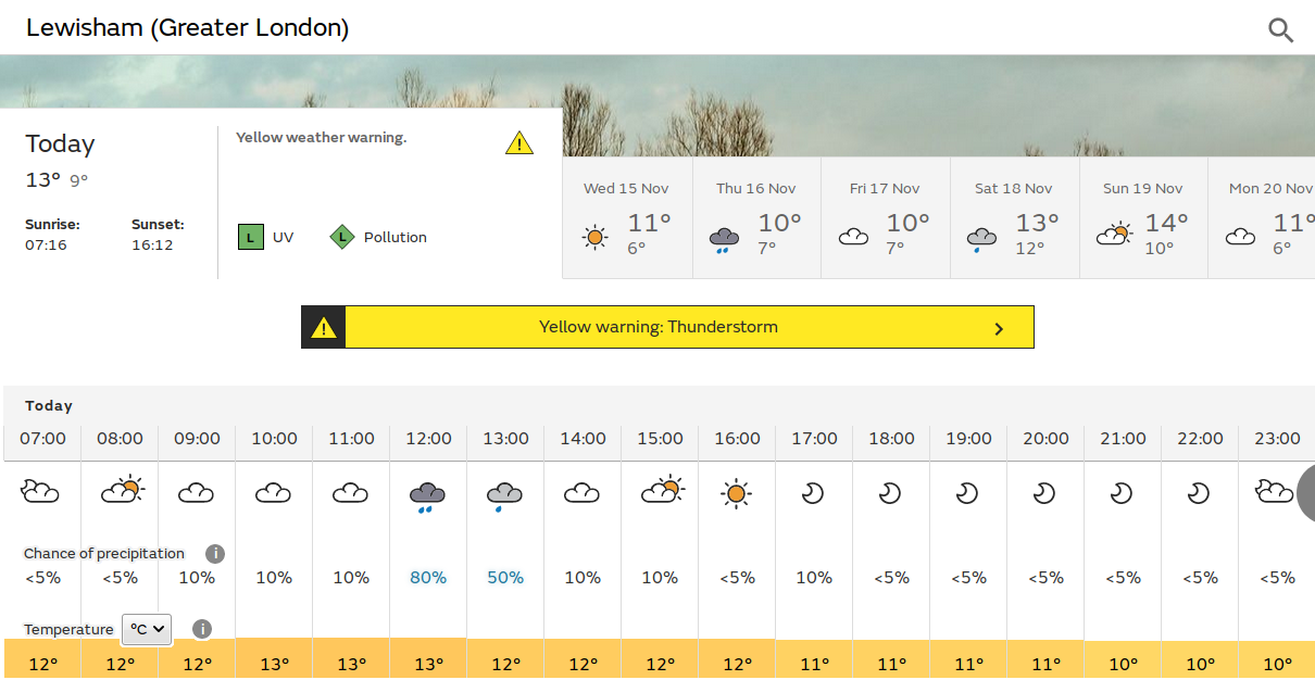 possible thunderstorm