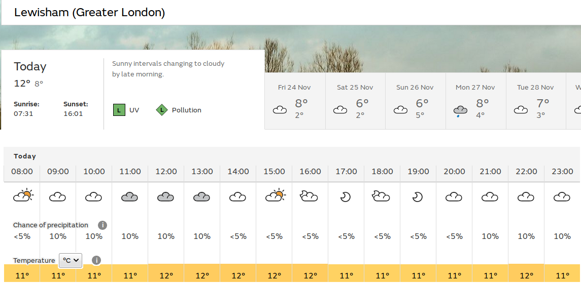 early morning sunny spell, and maybe a
                            few more in the early afternoon