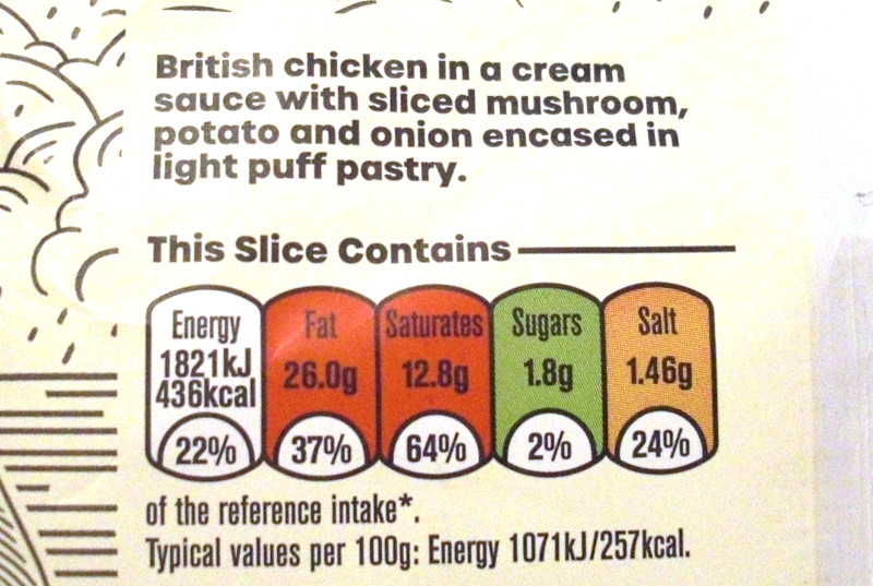 chicken and mushroom
                                            slices