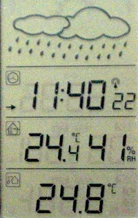 weather at 11am weather at 11am