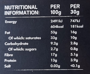 Note the low
sugar content Note the low
sugar content