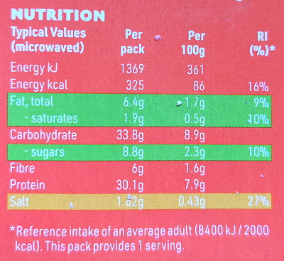 Nutritional
values Nutritional
values