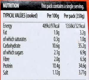 nutrition info nutrition info
