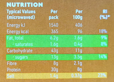 Nutrition
information Nutrition
information