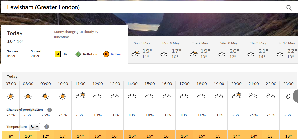 sunny morning, undefined afternoon