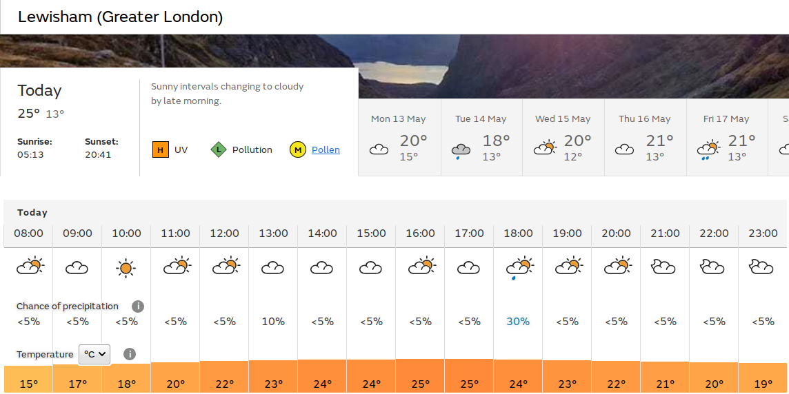 sunny morning, but a possibility of
                            rain later