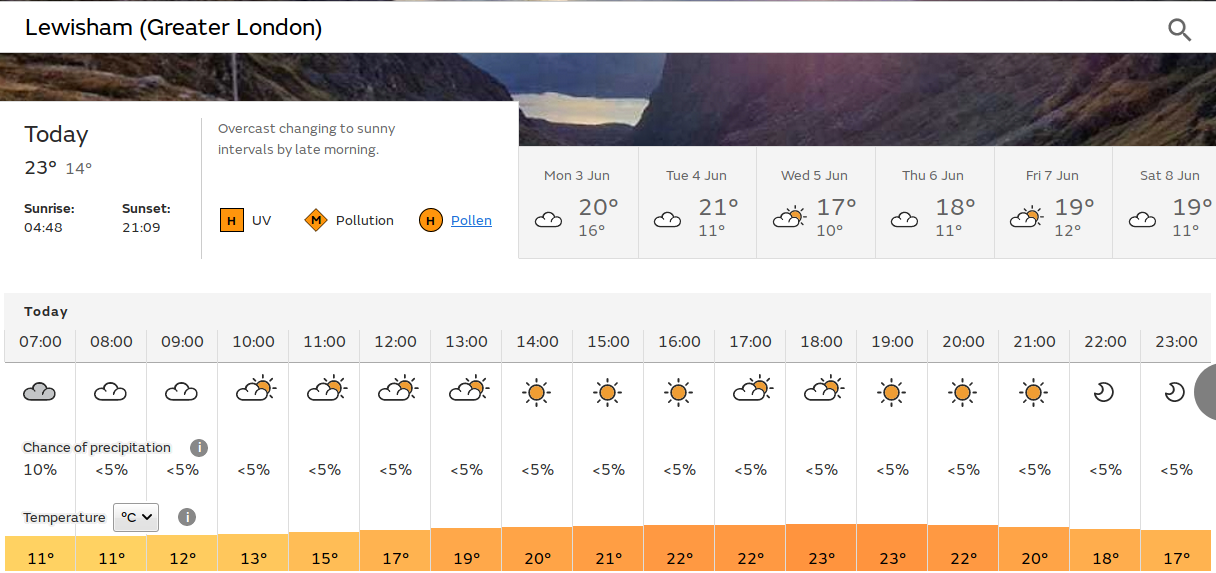 sunny and warmer
                                            than yesterday
