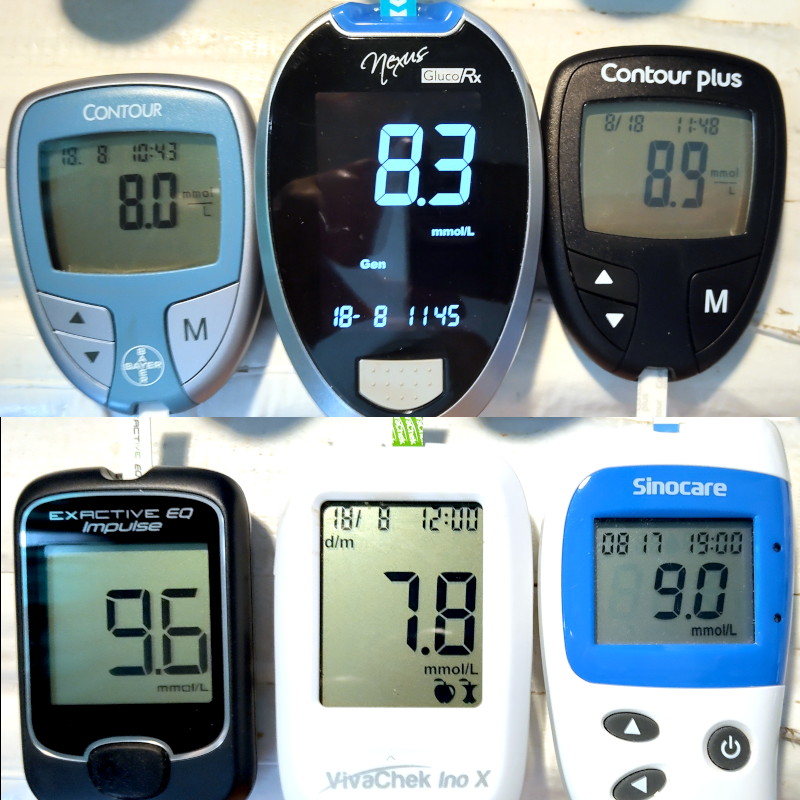 mega
                                      blood glucose meter test