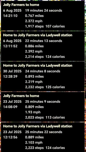 recent walks