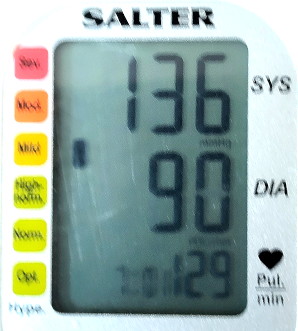 blood pressure and pulse
                                        rate