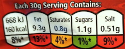low sugar content !