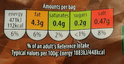 Nutrition information