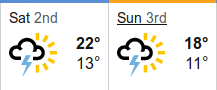thunderstorms
