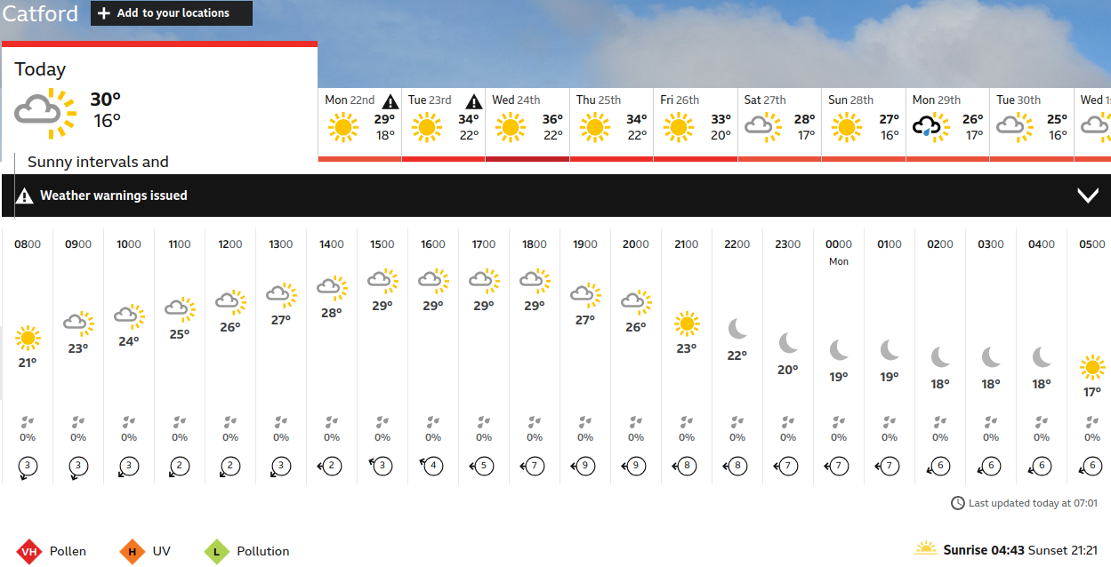 BBC_weather
                    forecast